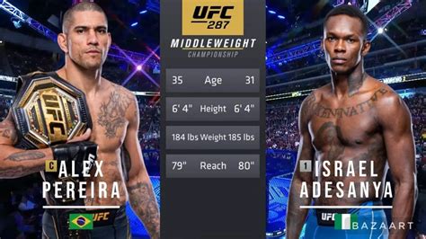 israel adesanya stats|adesanya vs pereira full fight.